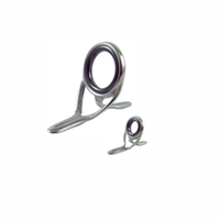 Kigan ZD Zero Tangle Double Foot Guides