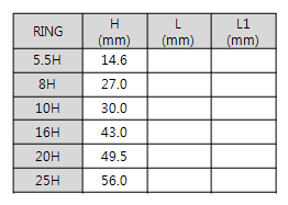 Kigan ZH Series Single Foot Spinning Guides